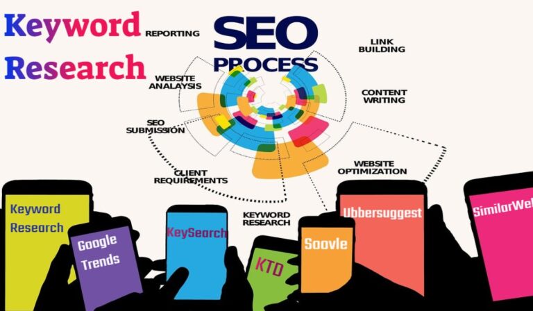 11 best free keyword research tools in 2022