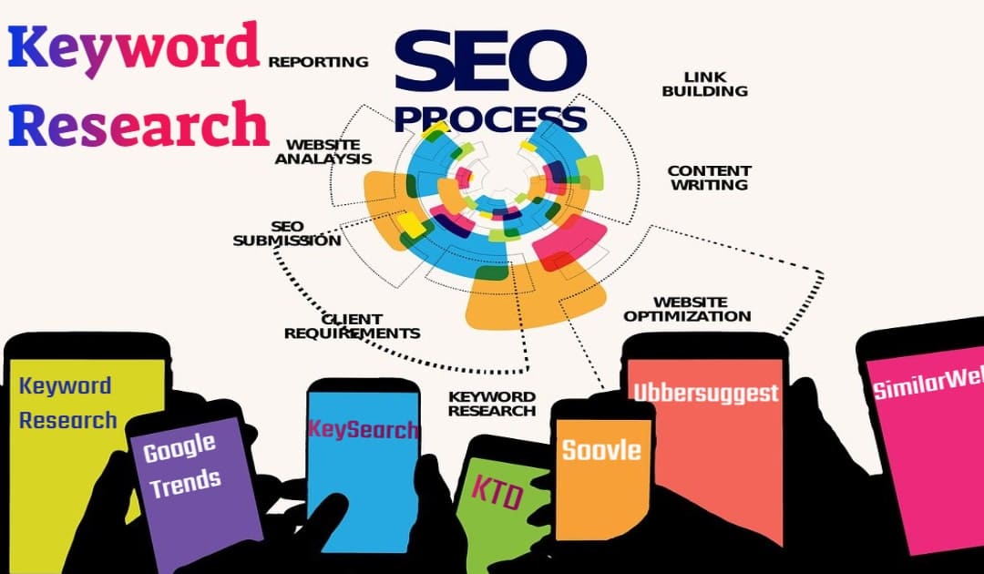 11 best free keyword research tools in 2022